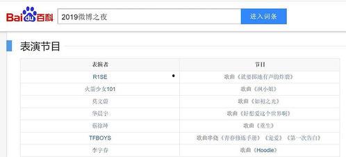 蔡呱呱吃瓜,揭秘娱乐圈幕后故事